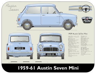 Austin Seven Mini Deluxe 1959-61 Place Mat, Medium